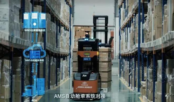 工業4.0時代下，如何建設智能工廠？