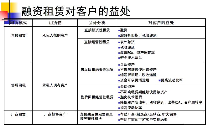 為發展注入新動能！杭叉集團（天津）融資租賃有限公司正式成立