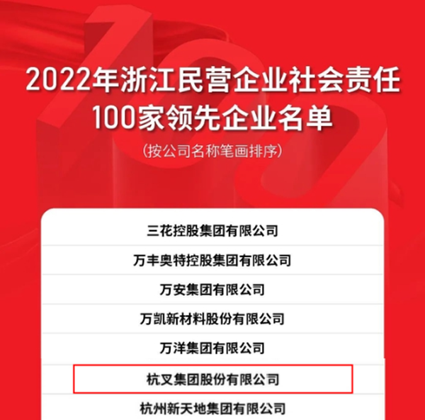 杭叉集團